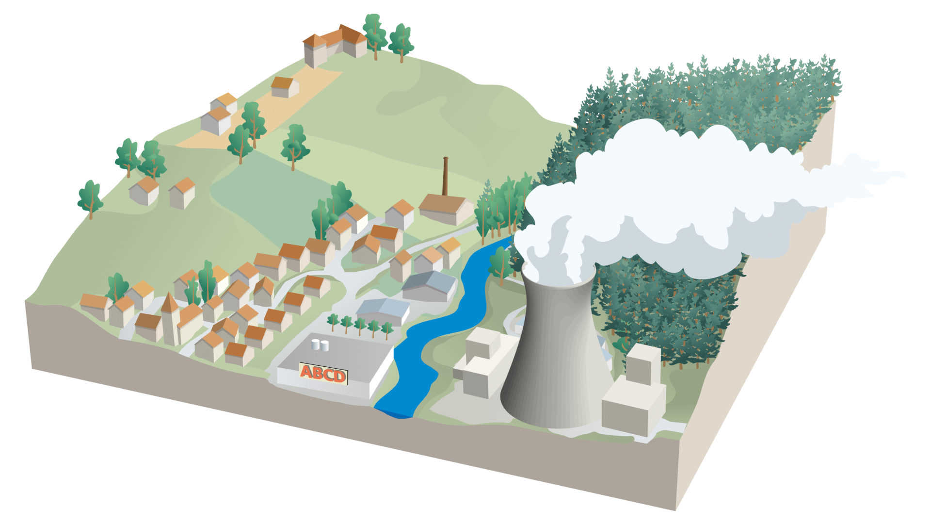 Visuel Central nucléaire